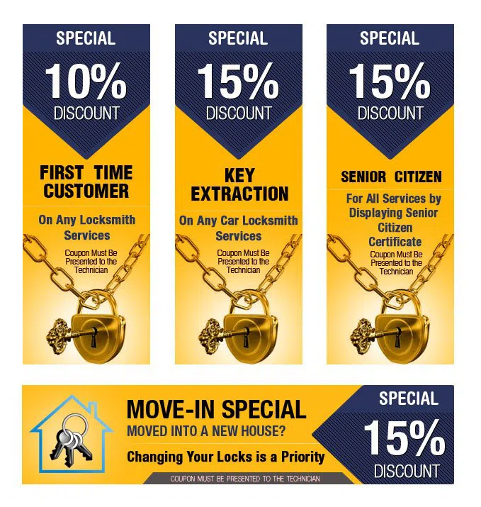 Maplewood Locksmith Service, Maplewood, NJ 973-317-9156 - coupons